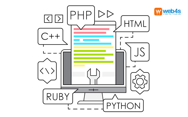 Ưu điểm khi thiết kế website bằng PHP